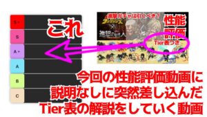 【ポコダン】キャラ性能評価動画のtier表について解説していく動画